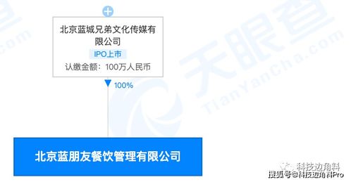 蓝朋友餐饮管理公司跨界布局，经营范围扩展至化妆品及个人卫生用品销售